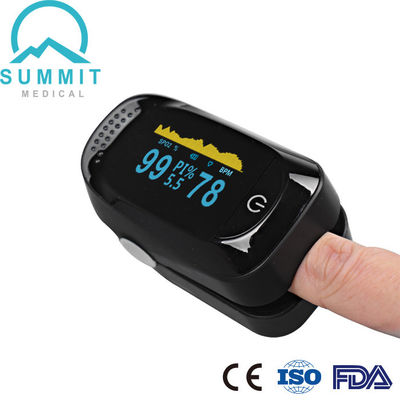 Oxímetro médico negro lleno del pulso de la yema del dedo de OLED FDA para el uso de la salud